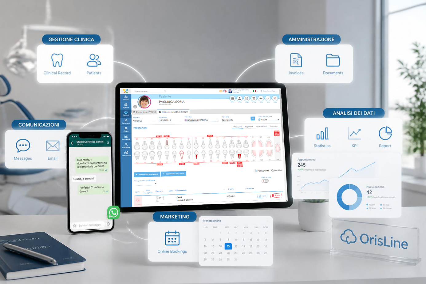 OrisDent: la piattaforma gestionale che evolve con lo studio odontoiatrico